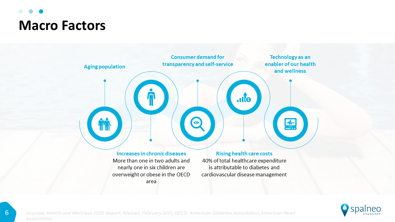 good powerpoint presentation slide design