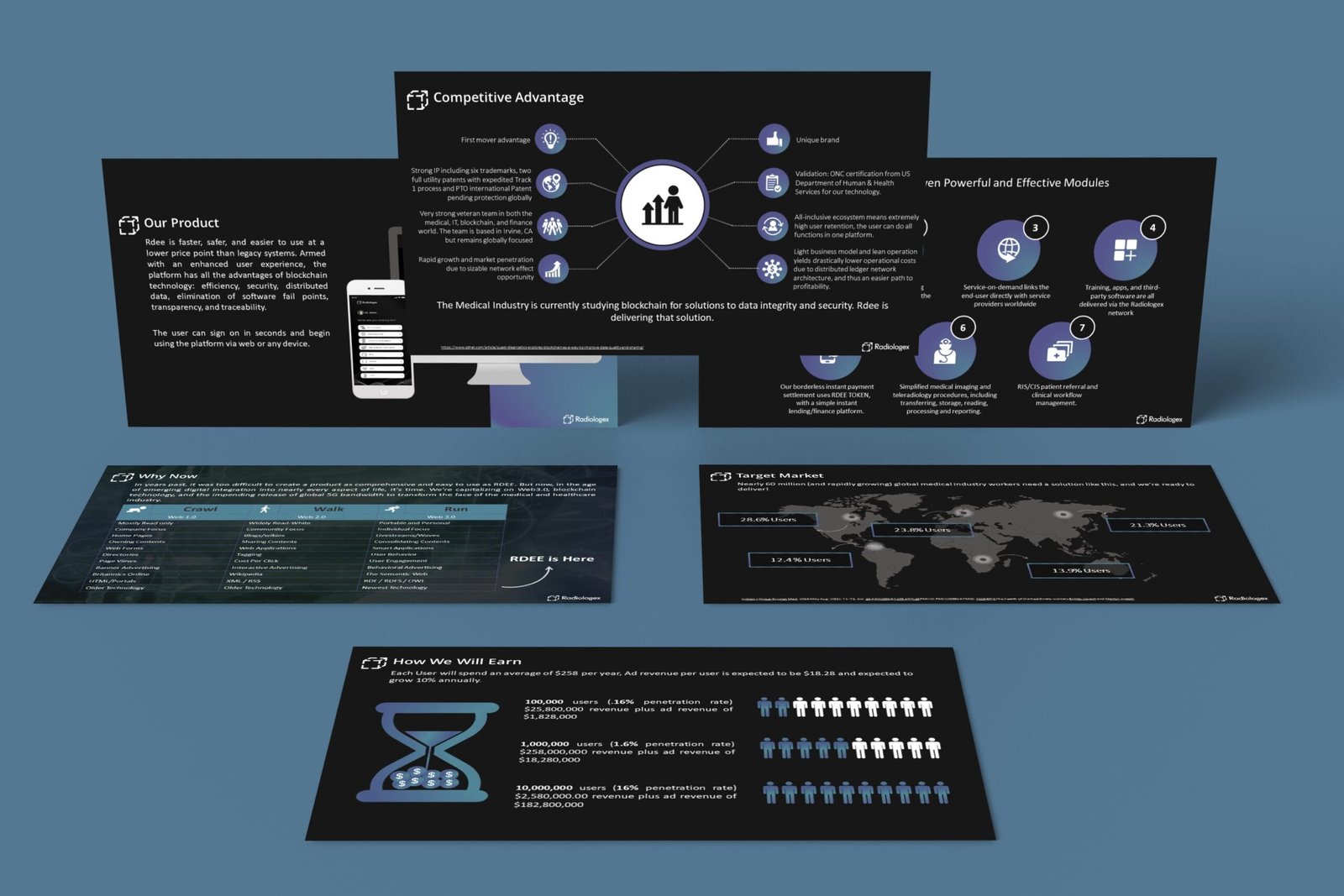 Radiologix presentation portfolio image